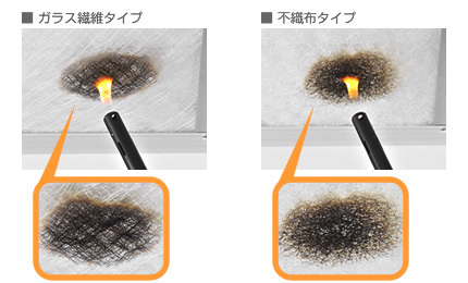 引火テスト